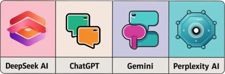 ChatGPT vs Gemini vs Perplexity 2026: Comparativa Definitiva ¿Cuál es Mejor?